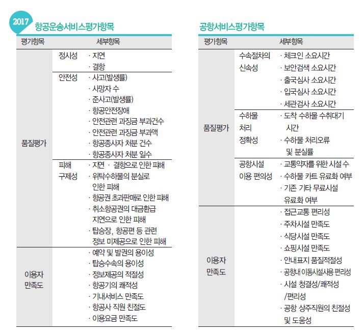 에디터 사진